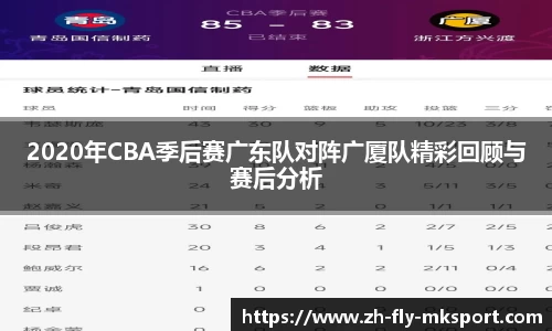 2020年CBA季后赛广东队对阵广厦队精彩回顾与赛后分析