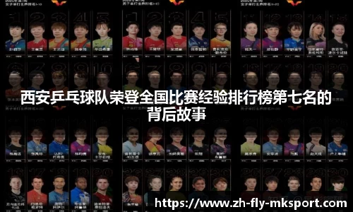 西安乒乓球队荣登全国比赛经验排行榜第七名的背后故事